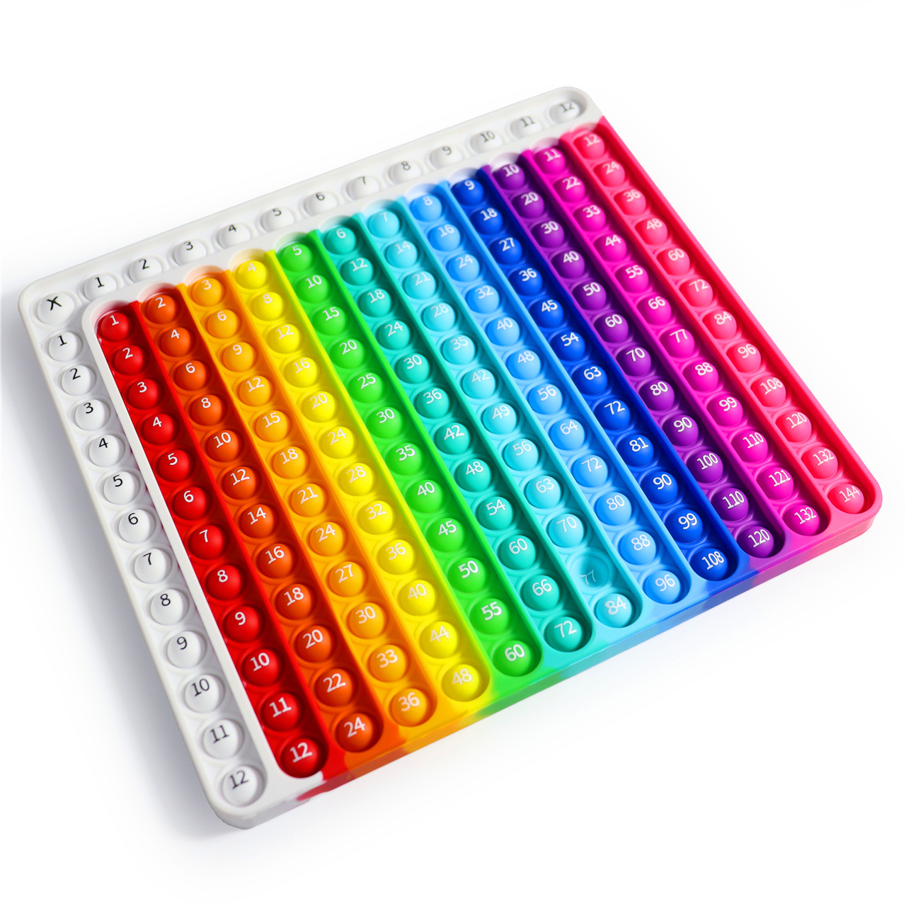 Joycat Multiplication Flash Cards Set with Acces ( (6)