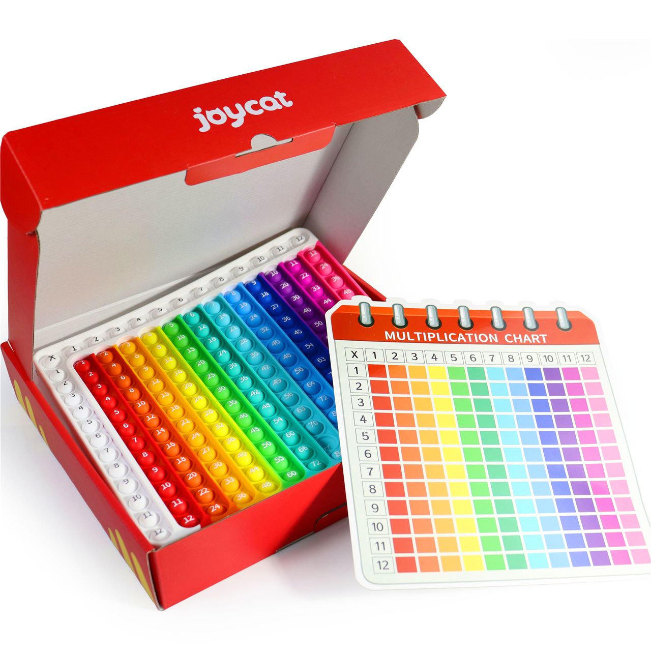 Joycat Multiplication Flash Cards Set with Acces ( (10)