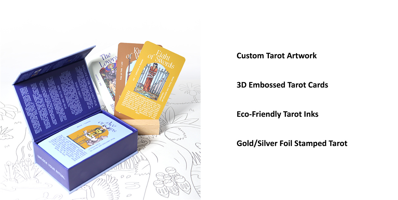 Application - Collection & Gifting