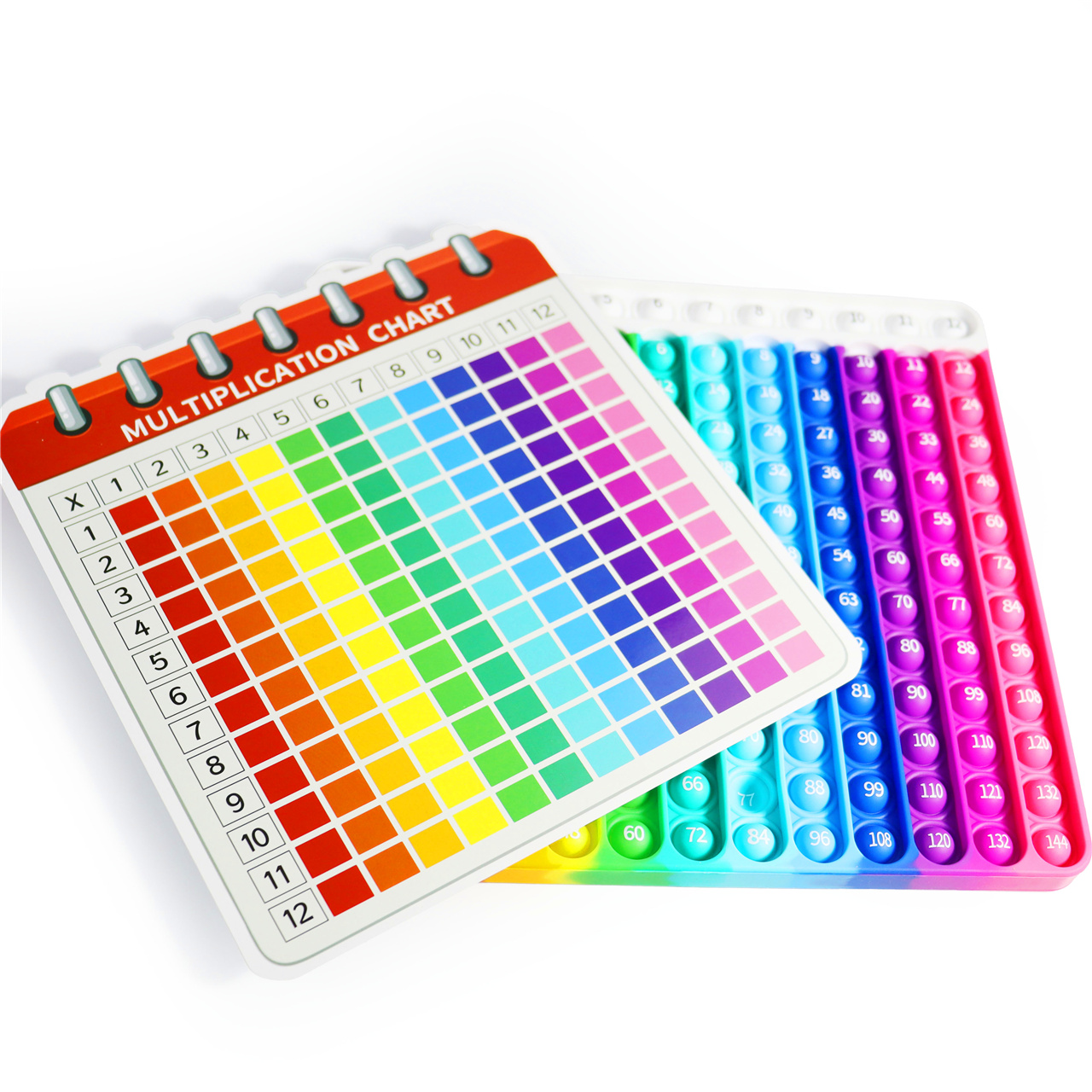 Joycat Multiplication Flash Cards Set with Acces ( (7)