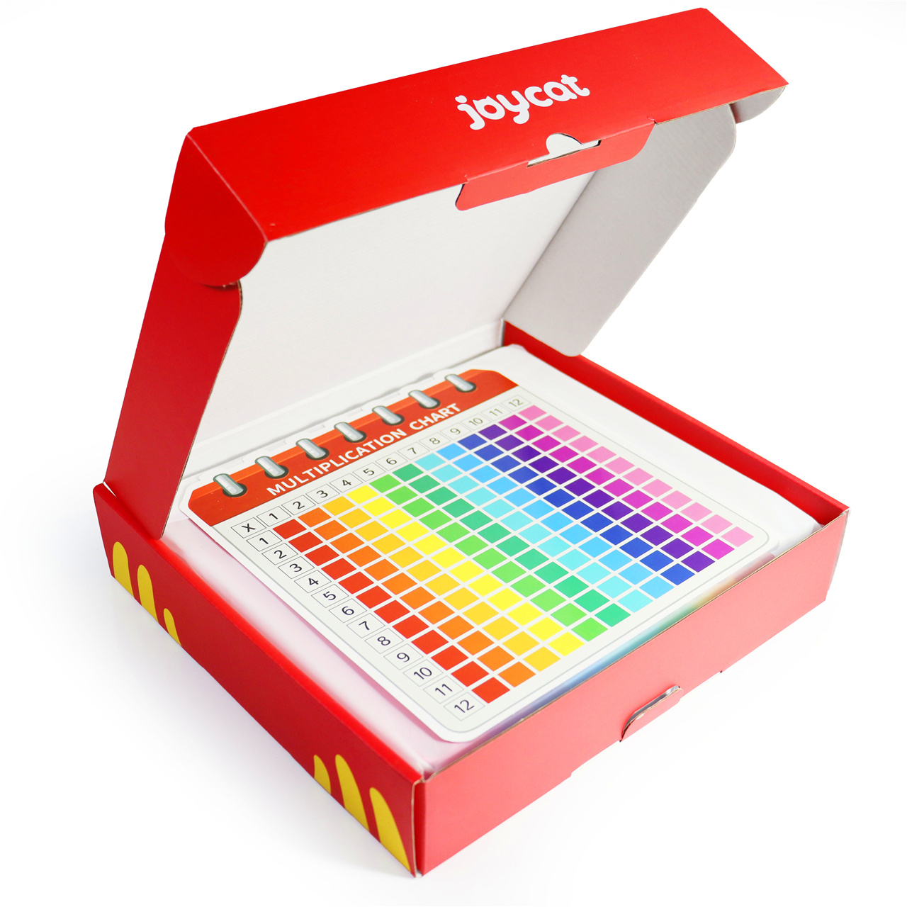 Joycat Multiplication Flash Cards Set with Acces ( (3).jpg